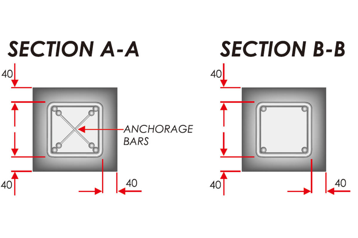 Section A-A and B-B