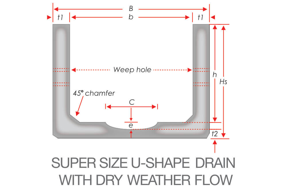 Super Size U-Shape Drain with Dry Weather Flow