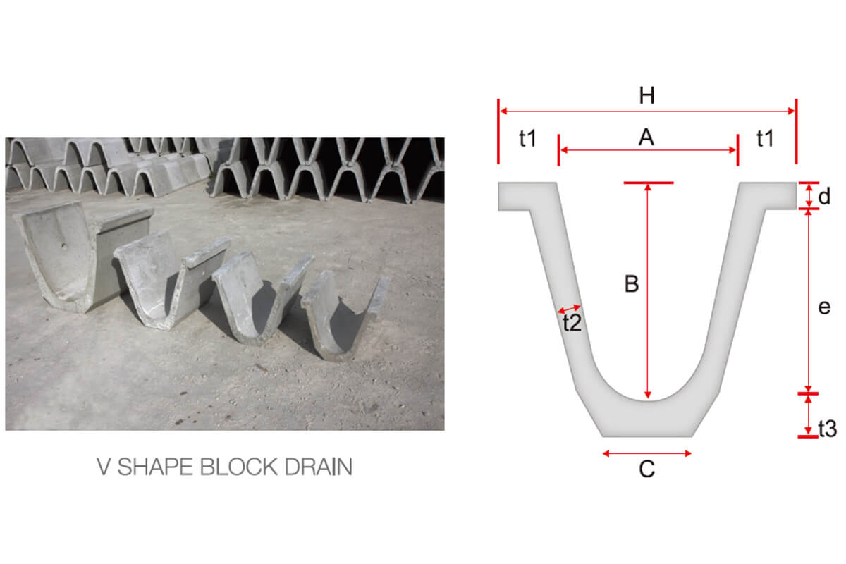 v-shape-block-drain