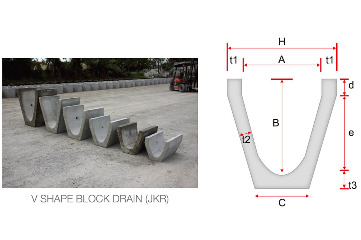 v-shape-block-drain_jkr